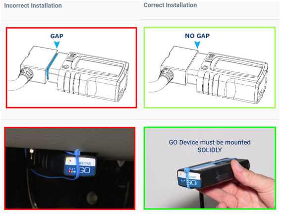 Easy plug-and-play installation of the Geotab GO GPS tracking device in a vehicle’s OBDII port. Geotab GO Device Installation Plug and Play