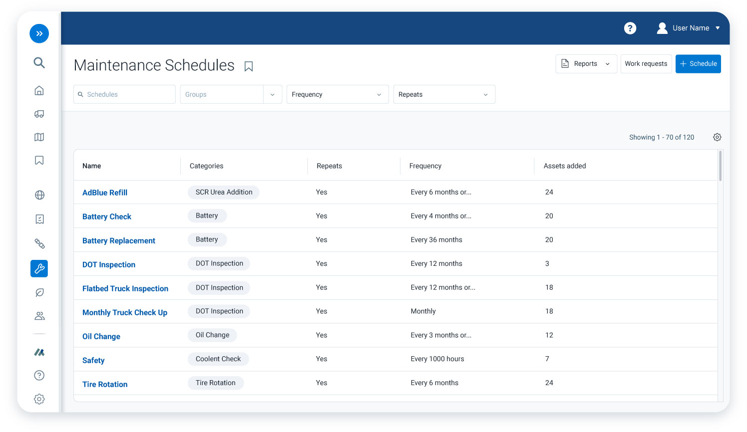 geotab-fleet-maintenance-schedule Geotab Fleet Maintenance Schedule