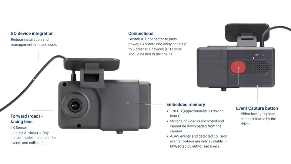 Geotab GO Focus dash cam product image on white background