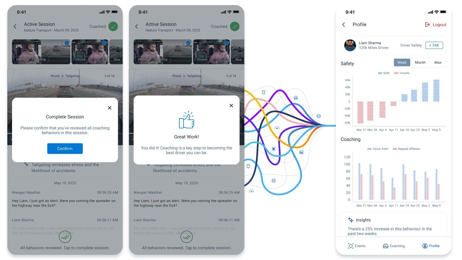 go-focus-plus-coaching-workflow Go Focus Plus Coaching Workflow