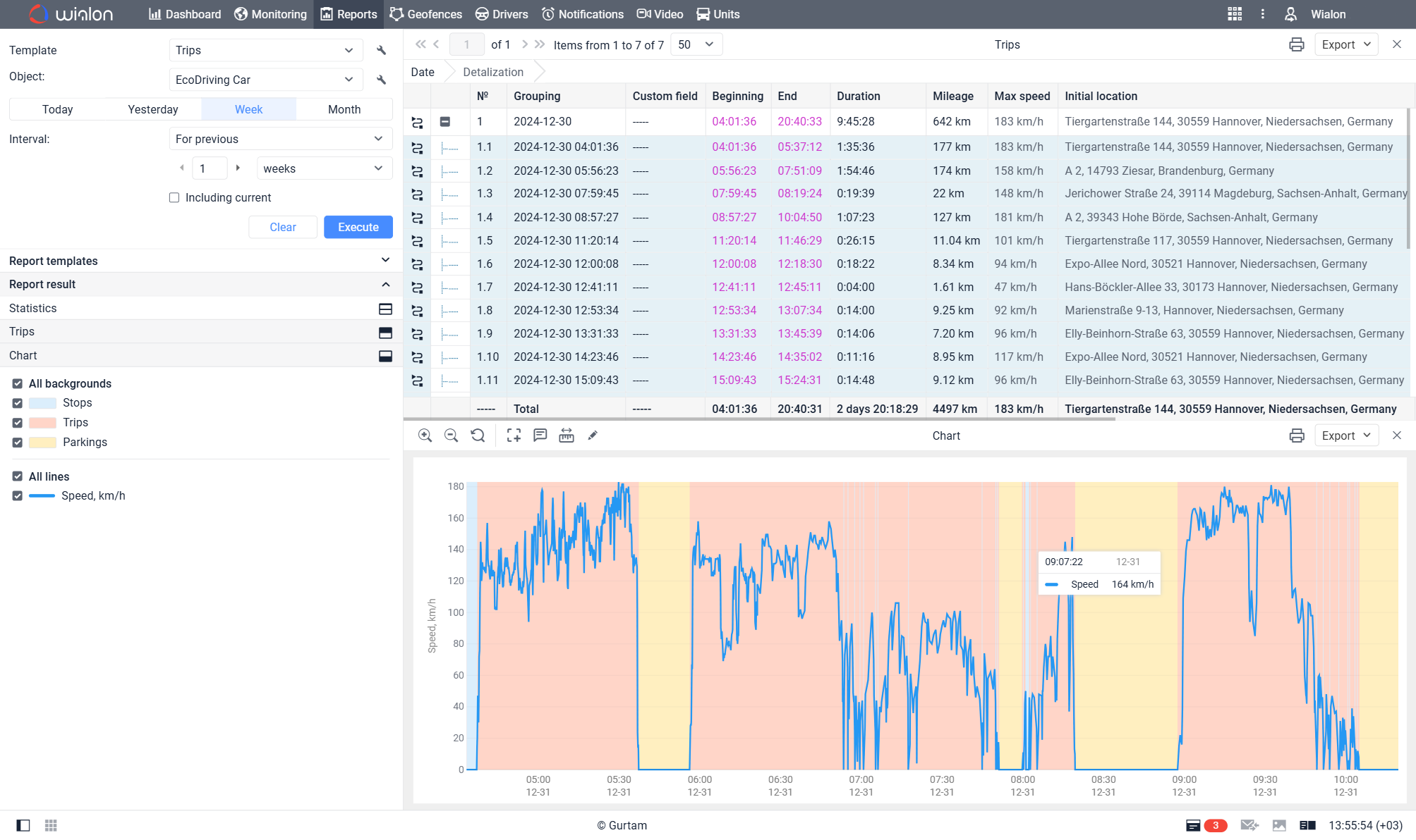 advanced-reports